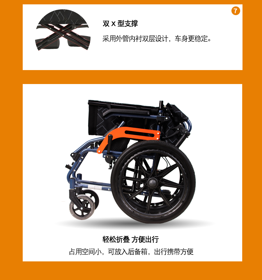 手動輪椅雙重支架,結實穩(wěn)固不變形，可折疊方便出行攜帶